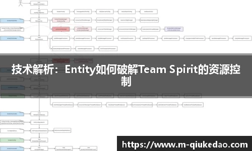 球客岛官方网站